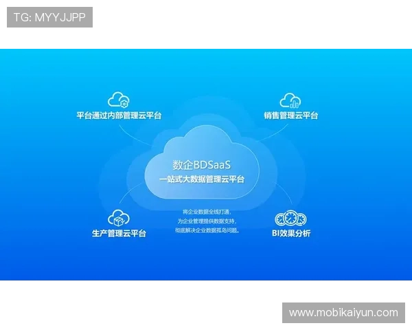 云开集团官网:聚焦云计算与大数据技术应用,推动企业数字化转型的行业领跑者 云开集团官网:聚焦云计算与大数据技术应用,推动企业数字化转型的行业领跑者