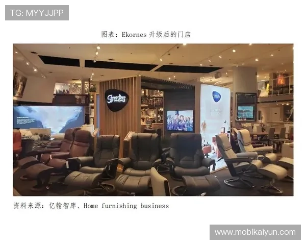 开云集团有限公司官网:获取全球门店布局与市场扩展的最新动态 开云集团有限公司官网:获取全球门店布局与市场扩展的最新动态