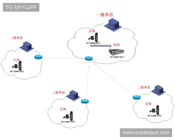 PA视讯在线平台安全稳定的高清直播体验全面解析