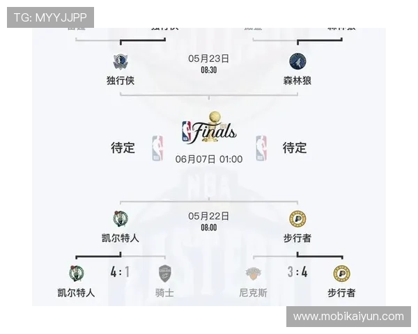 在NBA直播百家乐官网获取最新的比赛数据和百家乐策略提升你的竞技水平