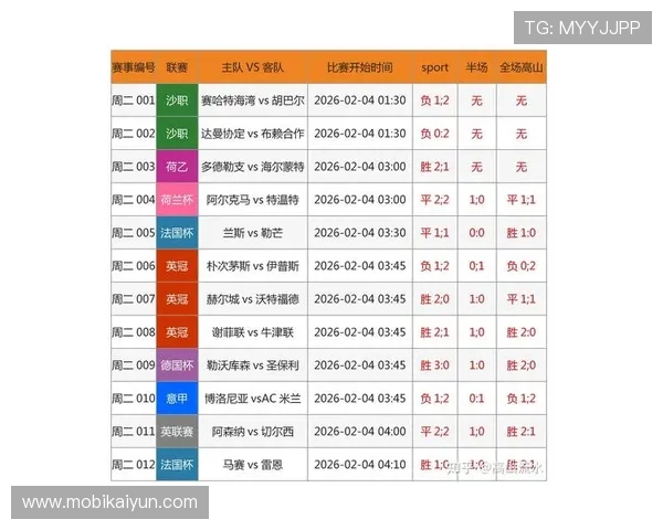 开云足球app官网用户评价与反馈，真实用户体验分享助你了解开云足球平台的真实情况