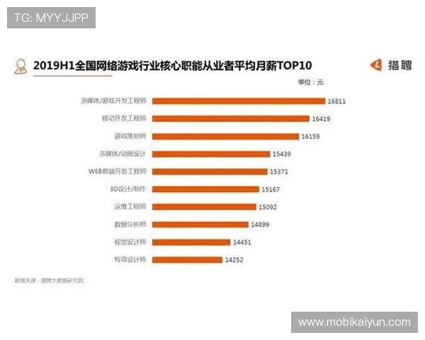 万利真人游戏排行最新趋势分析,2026年最火爆的真人游戏推荐及玩法介绍 万利真人游戏排行最新趋势分析,2026年最火爆的真人游戏推荐及玩法介绍