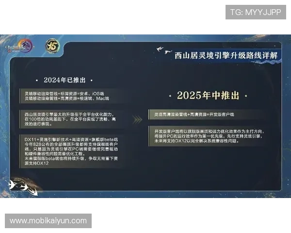 访问开云ty官网获取最新游戏更新公告，掌握第一手官方资讯与活动安排