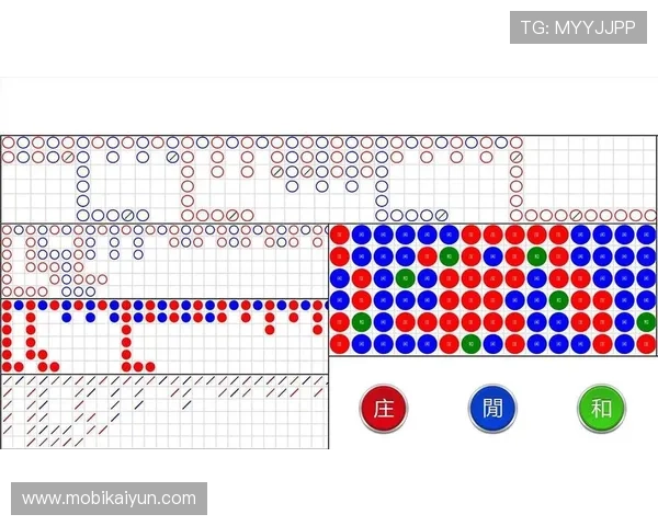 如何利用百家乐大眼仔小强路提升游戏胜率的实用技巧指南