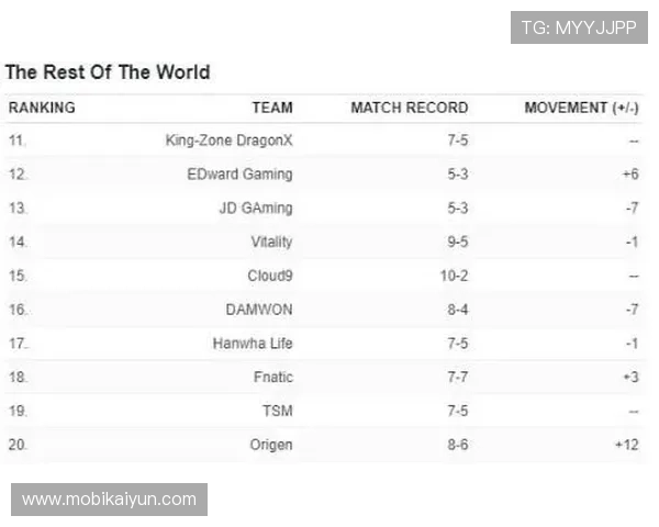 掌握PA真人预测的最新方法与技巧让你在网络游戏中稳占优势位置
